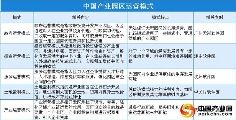 创业孵化平台:选择更明智的道路